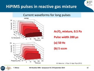 HiPIMS pulses in reactive gas mixture 
XIII Brazilian MRS - Symposium N / 29 September 2014 
12 
Current waveforms for long pulses 
Ar/O2 mixture, 0.5 Pa 
Pulse width 200 μs 
(a) 50 Hz 
(b) 5 sccm 
M. Hála et al., J. Phys. D: Appl. Phys (2012) 
(b) 
T. Minea  