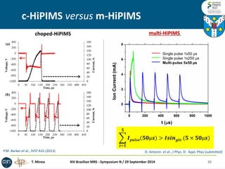 20 
c-HiPIMS versus m-HiPIMS 
choped-HiPIMS 
P.M. Barker et al., JVST A31 (2013) 
Single pulse 1x50 μs 
Single pulse 1x250 μs 
Multi-pulse 5x50 μs 
O. Antonin et al., J Phys. D: Appl. Phys (submitted) 
multi-HiPIMS 
T. Minea 
XIII Brazilian MRS - Symposium N / 29 September 2014 
푰풑풖풍풔풆(ퟓퟎμ풔) ퟓ 풊=ퟏ >푰풔풊풏품풍풆 (ퟓ×ퟓퟎμ풔)  