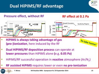 Dual HiPIMS/RF advantage 
T. Minea 
XIII Brazilian MRS - Symposium N / 29 September 2014 
23 
N. Holtzer et al., Surf. Coat. & Technol. 250 (2014) 32 
Pressure effect, without RF 
RF effect at 0.1 Pa 
HiPIMS is always taking advantage of gas (pre-)ionization, here induced by the RF 
Dual HiPIMS/RF deposition process can operate at lower pressures than HiPIMS alone (e.g. 0.05 Pa) 
HiPIMS/RF successful operation in reactive atmosphere (Ar/N2) 
RF assisted HiPIMS requires lower or even no pre-ionization  