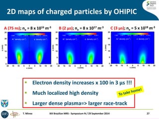 T. Minea et al, Surf. Coat. Tech. (2014), Available online 5 December 2013 
2D maps of charged particles by OHIPIC 
XIII Brazilian MRS - Symposium N / 29 September 2014 27 
20 15 10 5 0 5 10 15 20 
0 
5 
10 
15 
20 
25 
e- density (cm-3 
) 
1.0E6 1.7E10 3.4E10 5.1E10 6.8E10 8.5E10 
x (mm) 
z (mm) 
Ar+ density (cm-3 
) 
20 15 10 5 0 5 10 15 20 
0 
5 
10 
15 
20 
25 
Ar+ density (cm-3 
) e- density (cm-3 
) 
1.0E6 1.6E11 3.3E11 4.9E11 6.6E11 8.2E11 
x (mm) 
z (mm) 
20 15 10 5 0 5 10 15 20 
0 
5 
10 
15 
20 
25 
Ar+ density (cm-3 
) 
1.0E6 9.4E11 1.9E12 2.8E12 3.8E12 4.7E12 
e- density (cm-3 
) 
x (mm) 
z (mm) 
A (75 ns); ne = 8 x 1016 m-3 B (2 μs); ne = 8 x 1017 m-3 C (3 μs); ne = 5 x 1018 m-3 
 Electron density increases x 100 in 3 μs !!! 
 Much localized high density 
 Larger dense plasma=> larger race-track 
T. Minea 
 