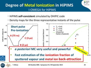 T. Minea et al, Surf. Coat. Tech. 255, (2014) 52 
0 1 2 3 4 5 6 
-600 
-400 
-200 
0 
C (3.0 s) 
B (2.0 s) 
Cathode voltage (V) 
t (s) 
A (75 ns) 
Short pulse 
Pre-ionization 
A (75 ns) 
B (2 μs) 
C (3 μs) 
Degree of Metal Ionization in HiPIMS 
XIII Brazilian MRS - Symposium N / 29 September 2014 29 
 HiPIMS self-consistent simulated by OHIPIC code 
 Density maps for the three representative instants of the pulse 
 a posteriori MC very useful and powerful 
 Fast estimation of the ionization fraction of 
sputtered vapour and metal ion back-attraction 
I-OMEGA for HiPIMS 
T. Minea 
 