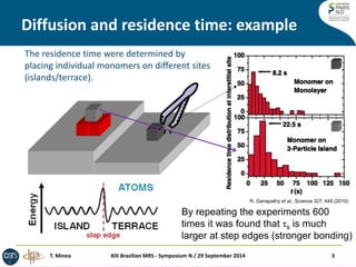 Diffusion and residence time: example 
The residence time were determined by 
placing individual monomers on different sites 
(islands/terrace). 
By repeating the experiments 600 
times it was found that τs is much 
larger at step edges (stronger bonding) 
R. Ganapathy et al., Science 327, 445 (2010) 
T. Minea XIII Brazilian MRS - Symposium N / 29 September 2014 3 
 