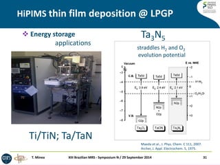 HiPIMS thin film deposition @ LPGP 
31 
- 
Ti/TiN; Ta/TaN 
Ta3N5 
T. Minea XIII Brazilian MRS - Symposium N / 29 September 2014 
straddles H2 and O2 
evolution potential 
Maeda et al., J. Phys. Chem. C 111, 2007. 
Archer, J. Appl. Electrochem. 5, 1975. 
 Energy storage 
applications 
 
