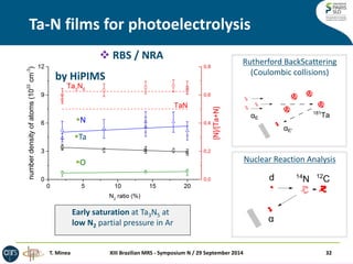 Ta-N films for photoelectrolysis 
32 
Early saturation at Ta3N5 at low N2 partial pressure in Ar 
N 
Ta 
O 
Rutherford BackScattering (Coulombic collisions) 
Nuclear Reaction Analysis 
RBS / NRA 
T. Minea 
XIII Brazilian MRS - Symposium N / 29 September 2014 
by HiPIMS  