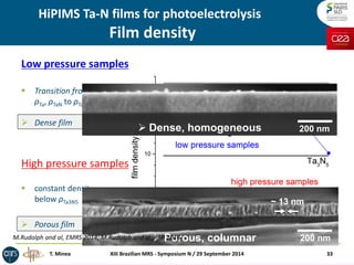 HiPIMS Ta-N films for photoelectrolysis Film density 
Low pressure samples 
Transition from ρTa, ρTaN to ρTa3N5 
Dense film 
High pressure samples 
constant density below ρTa3N5 
Porous film 
33 
200 nm 
Porous, columnar 
~ 13 nm 
200 nm 
Dense, homogeneous 
M.Rudolph and al, EMRS 2014; M.Rudolph and al., IAP 2014 
T. Minea 
XIII Brazilian MRS - Symposium N / 29 September 2014  