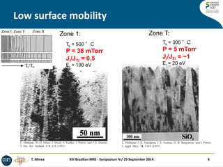 Low surface mobility 
Ts = 500 °C 
P = 38 mTorr 
Ji/JTi = 0.5 
Ei = 100 eV 
Ts = 300 °C 
P = 5 mTorr 
Ji/JTi = ~1 
Ei = 20 eV 
6 
Zone 1: Zone T: 
XIII Brazilian T. Minea MRS - Symposium N / 29 September 2014  