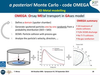 a posteriori Monte Carlo - code OMEGA 
1.Define a domain (sputter chamber) 
2.Generate sputtered particles one by one rand...