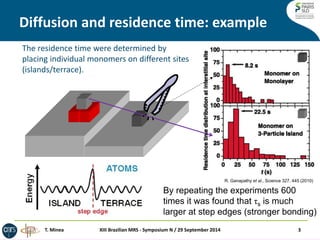 Diffusion and residence time: example 
The residence time were determined by 
placing individual monomers on different sit...