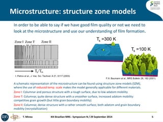 Microstructure: structure zone models 
In order to be able to say if we have good film quality or not we need to 
look at ...
