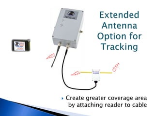 Tunnel RadioUnderground Communications and TRACKINGTo Mine A/CPowerSupply