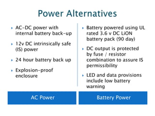 Normal Tag Operation