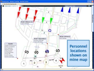 RF Network CommunicationExtendedAntennaOption for TrackingCreate greater coverage area by attaching reader to cable