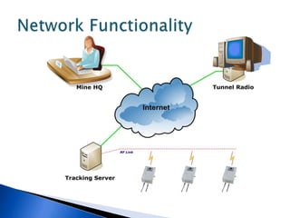 Network Functionality