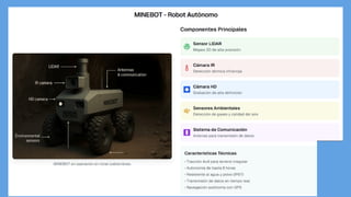 MINEBOT: Autonomous Tunnel Inspection System for Underground Mining ...