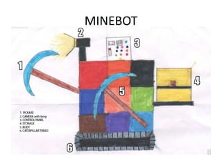 MINEBOT