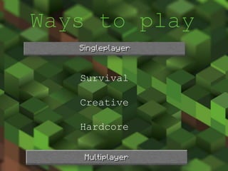 Survival
Creative
Hardcore