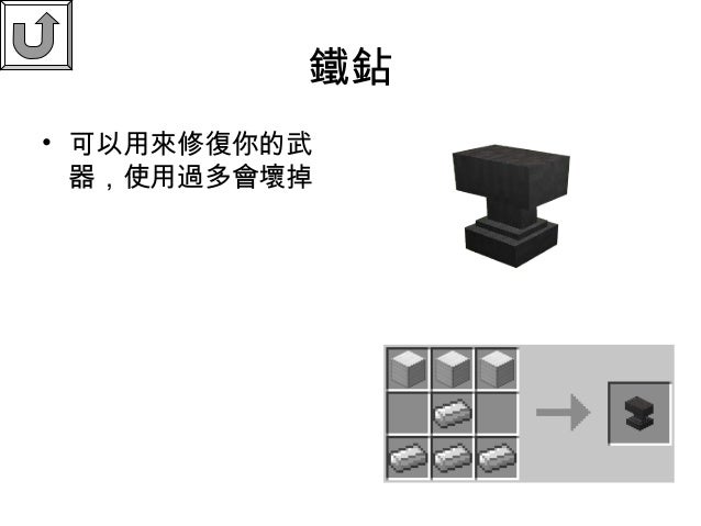 Minecraft Minecraft