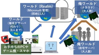 マイクラ自動化枠第1回資料