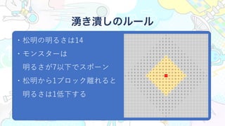 マイクラ自動化枠第4回資料