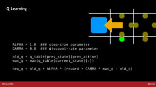 Minecraft and Reinforcement Learning | PDF