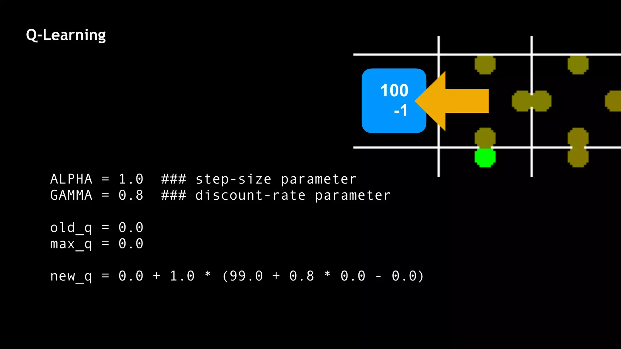 Minecraft and reinforcement learning | PDF