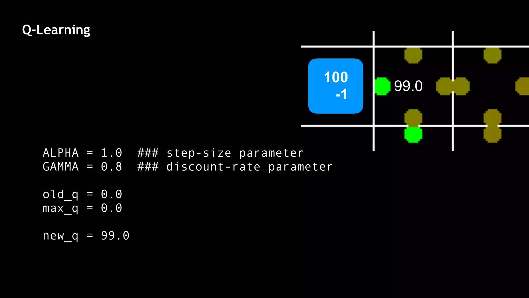 Minecraft and reinforcement learning | PDF