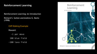 Minecraft and reinforcement learning | PDF