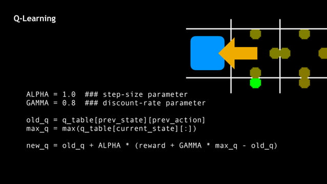 Minecraft and reinforcement learning | PDF