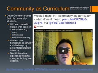 Engaging a community
 We attracted others
teaching / learning
languages with MC
 Two co-authors of an
article jointly written
with Filip and
Marijana Smolčec
 Two whom we cited
in the article: David
Dodgson and Jeff
Kuhn
Vance Stevens CALL Research
Conference Tarragona 2015
Jeff set us up a
Minecraft server!
Filip could have done
this otherwise
 