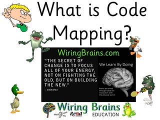 Minecraft : Code Mapping with SSP - Learning to Read and Spell with Minecraft and SSP !