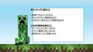 ボランティアに望むこと
・無償で手伝ってくれる方
・マインクラフトに理解がある方
・子供たちに接することに理解がある方
こちらが提供出来ること
・マインクラフトに詳しくなれる
・イベント運営に詳しくなれる
・前例のないことに挑戦できる
 