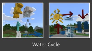 Water Cycle
 
