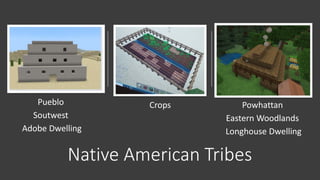 Native American Tribes
Pueblo
Soutwest
Adobe Dwelling
Powhattan
Eastern Woodlands
Longhouse Dwelling
Crops
 