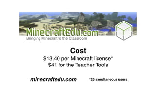 Cost!
$13.40 per Minecraft license*!
$41 for the Teacher Tools
*25 simultaneous usersminecraftedu.com
 