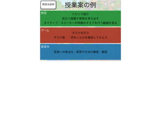 言語学におけるマイクラの適応について The Application Of Minecraft In Language Learning
