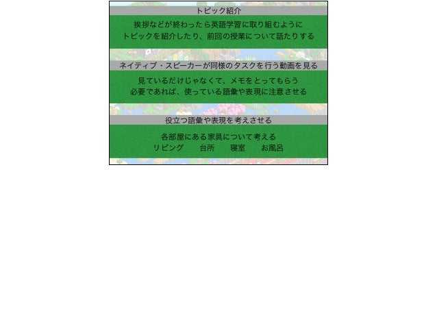 言語学におけるマイクラの適応について The Application Of Minecraft In Language Learning