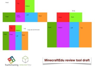 MinecraftEdu review tool draft

 