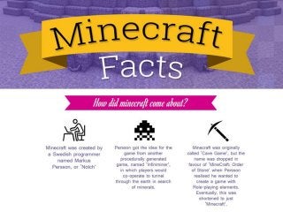 Minecraft facts
 