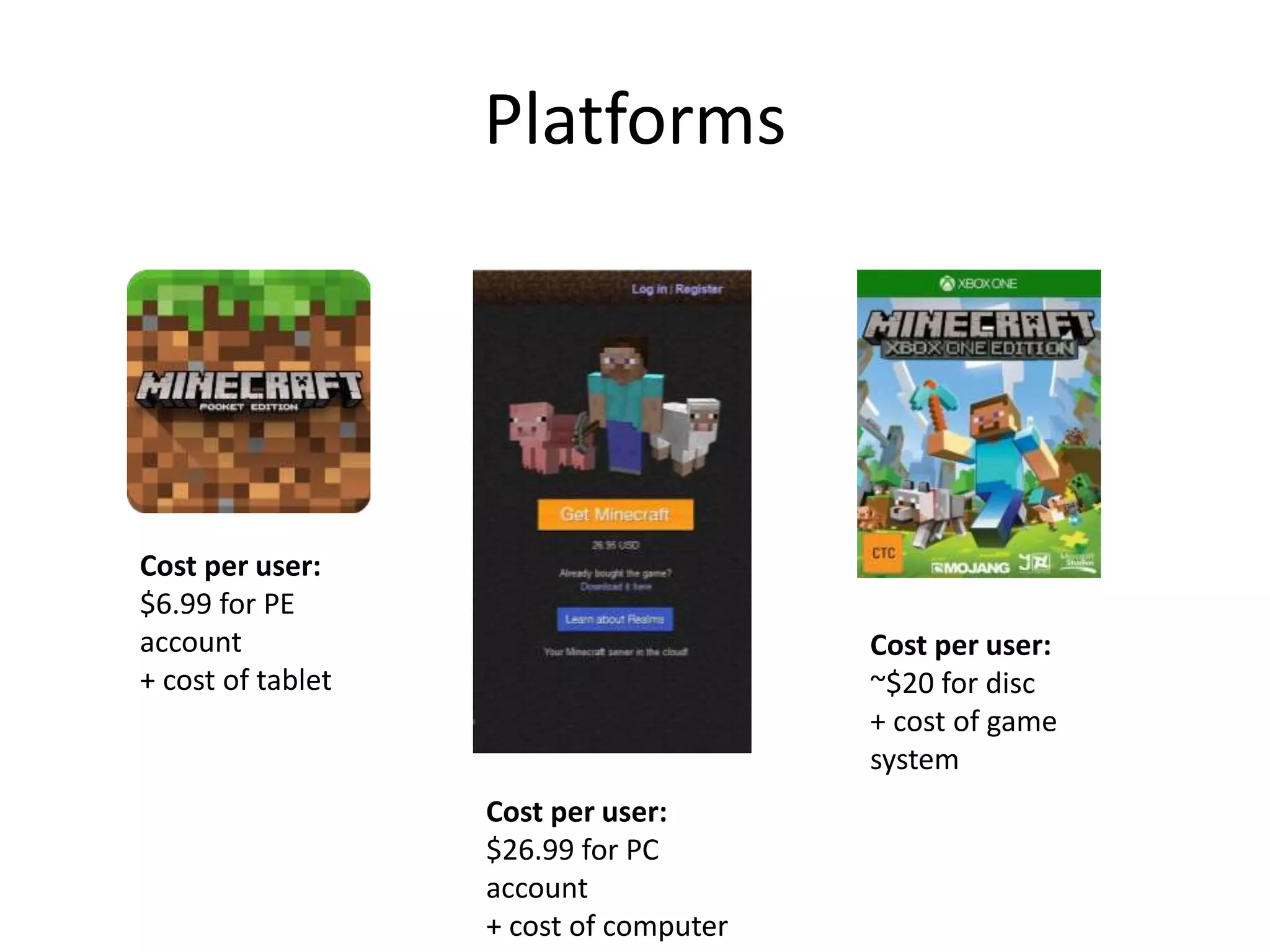 Platforms
Cost per user:
$6.99 for PE
account
+ cost of tablet
Cost per user:
$26.99 for PC
account
+ cost of computer
Cost per user:
~$20 for disc
+ cost of game
system
 