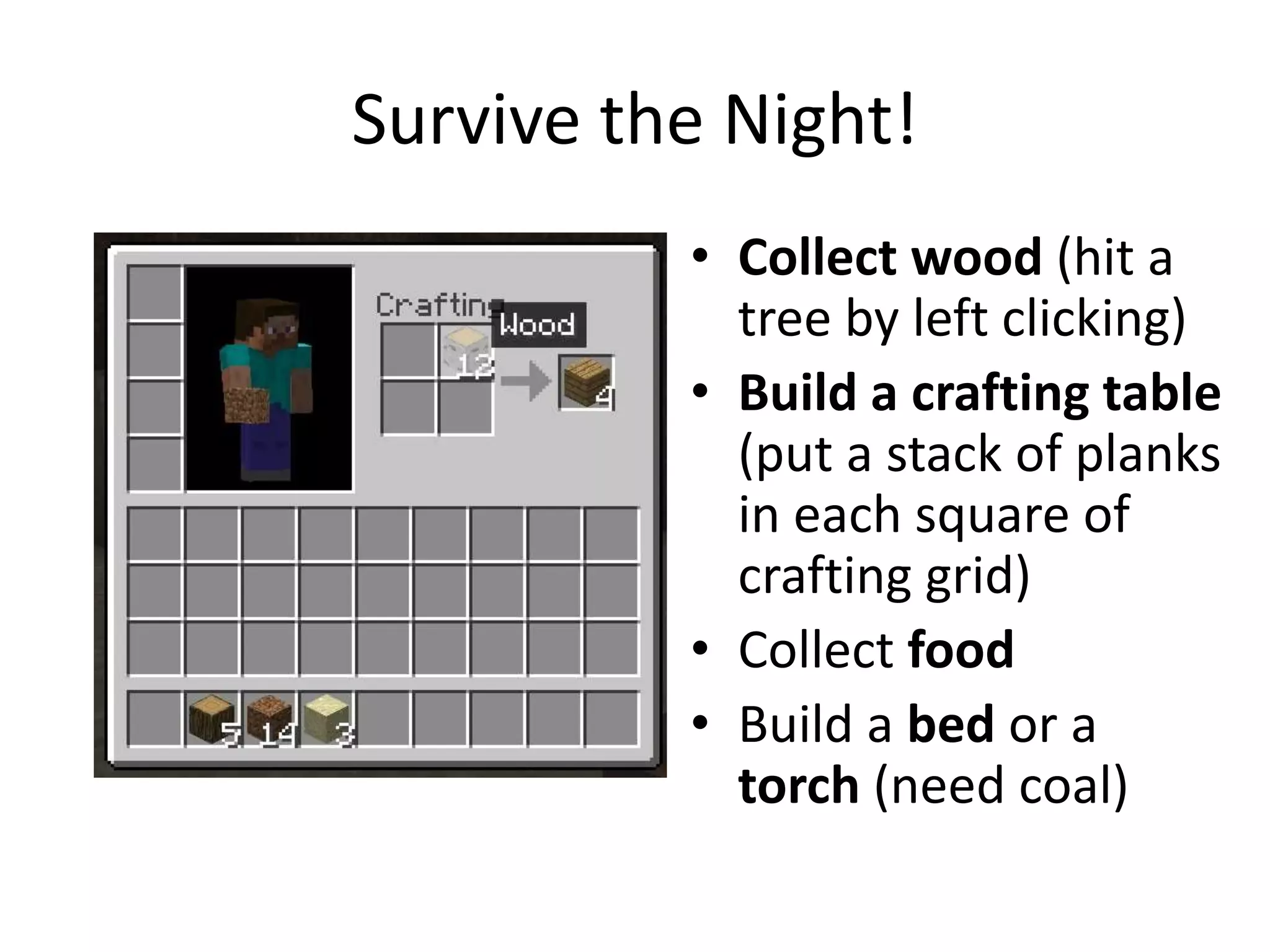 Survive the Night!
• Collect wood (hit a
tree by left clicking)
• Build a crafting table
(put a stack of planks
in each square of
crafting grid)
• Collect food
• Build a bed or a
torch (need coal)
 