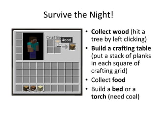 Survive the Night!
• Collect wood (hit a
tree by left clicking)
• Build a crafting table
(put a stack of planks
in each square of
crafting grid)
• Collect food
• Build a bed or a
torch (need coal)
 