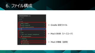 Minecraft Modding 01