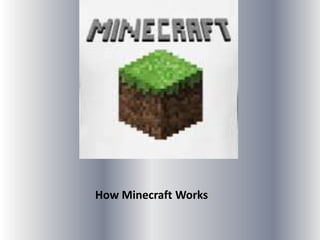 List Nation: MineCraft: Picture Collection
