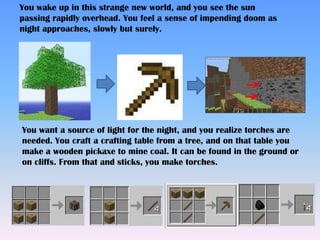 Minecraft presentation template