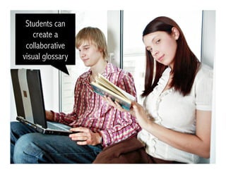 Students can 
create a 
collaborative 
visual glossary 
 