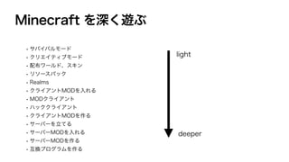 Minecraft Becomes Web Of Voxels Minecraft Becomes Web Of Voxels