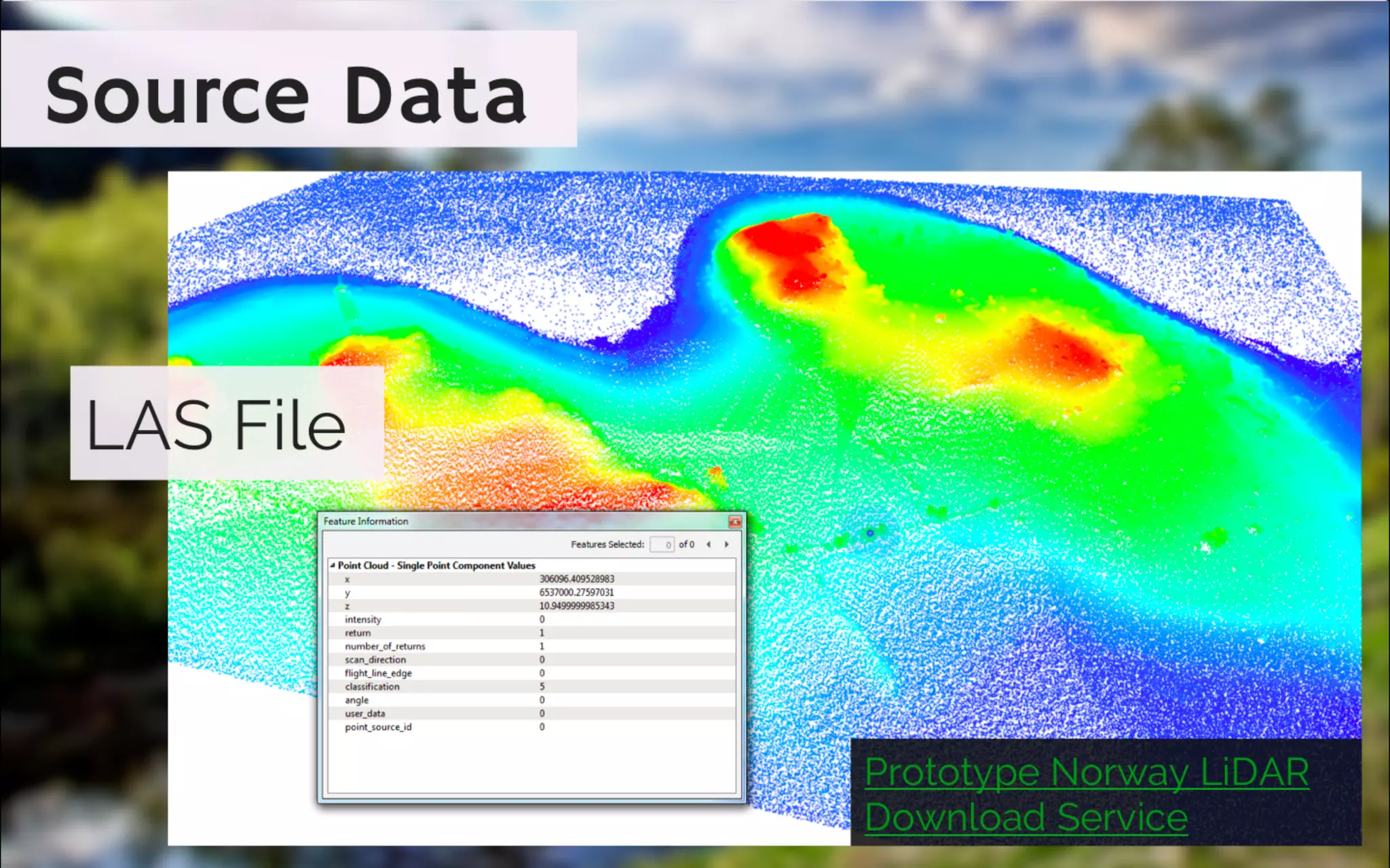 Source Data
LAS File