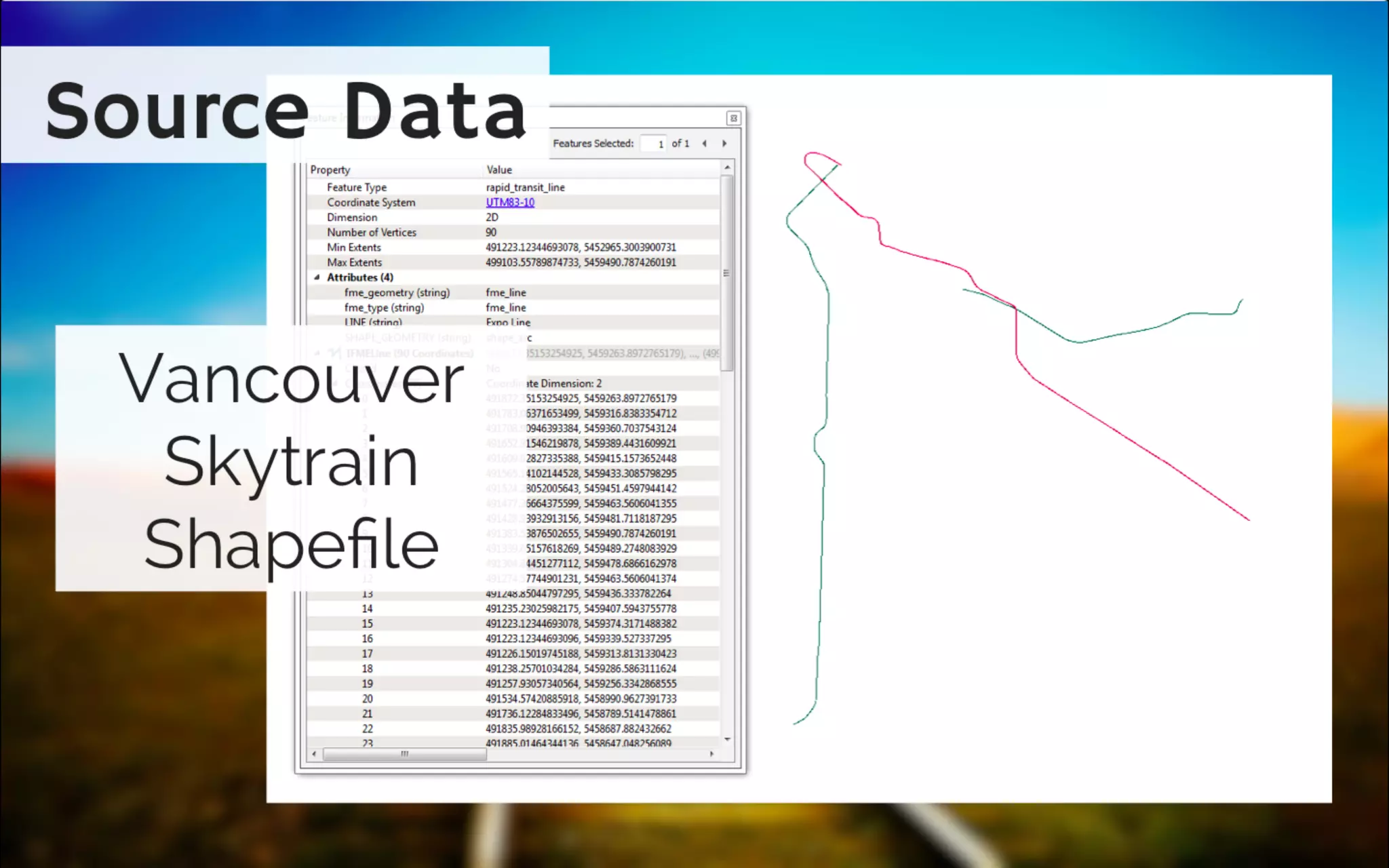 Source Data
Vancouver Skytrain Shapefile