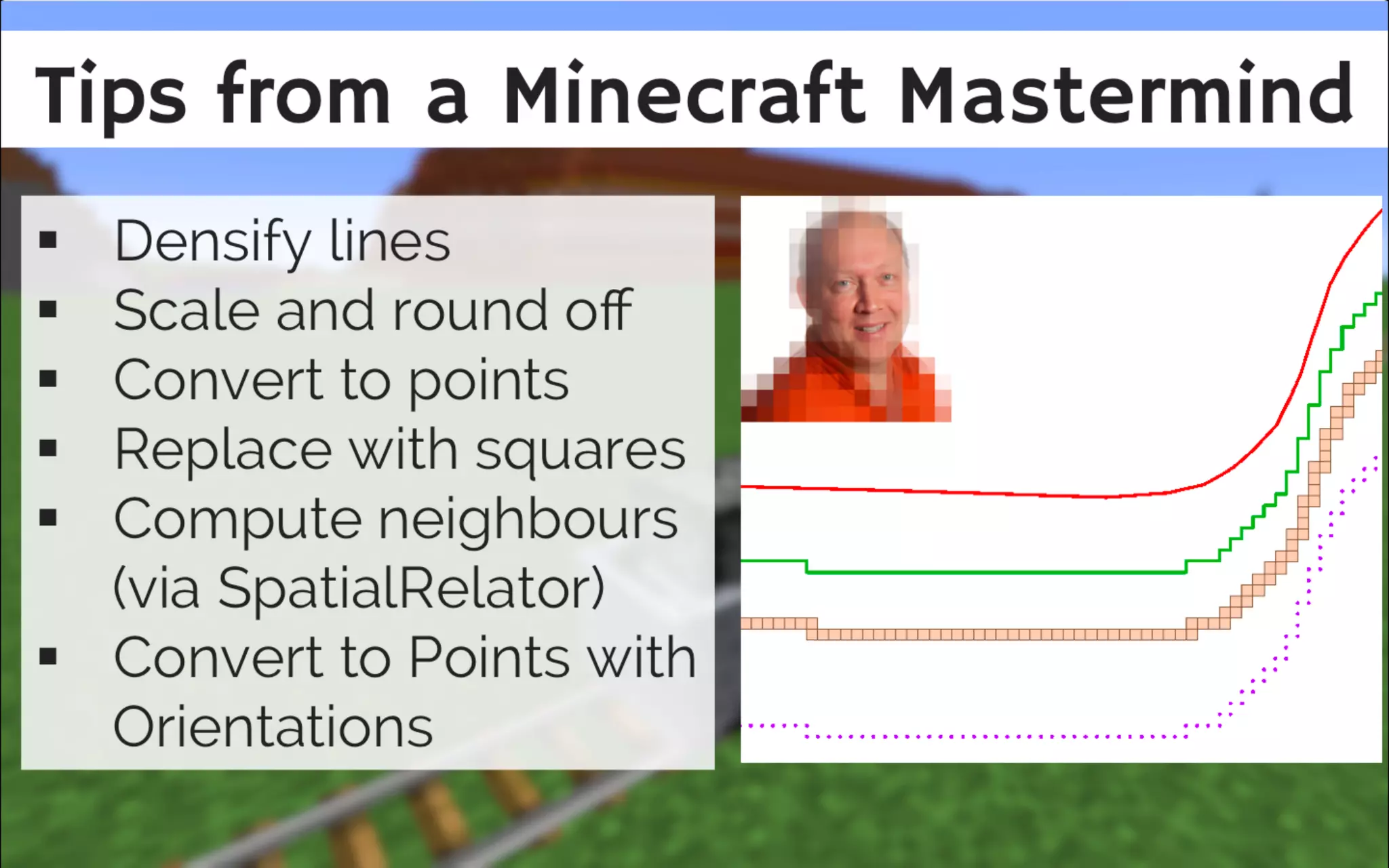 Tips from a Minecra t Mastermind
Make everything square
Find orientation through spatial analysis
within FME