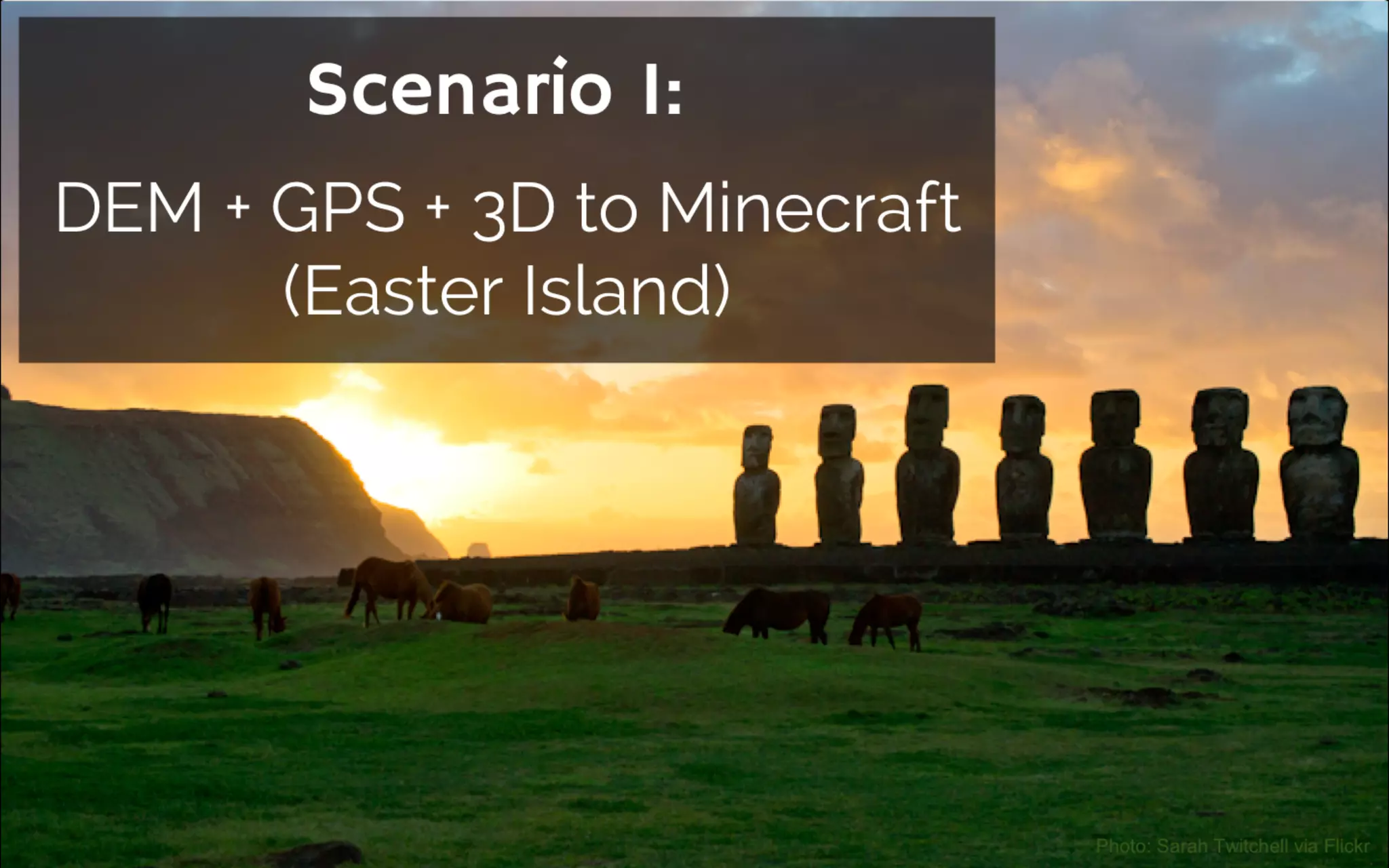 Scenario 1: Easter Island